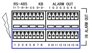 報(bào)警輸入切勿接電壓