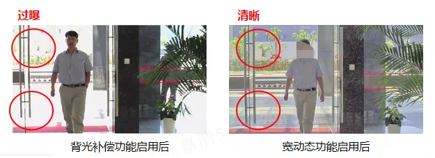 寬動(dòng)態(tài)效果對(duì)比